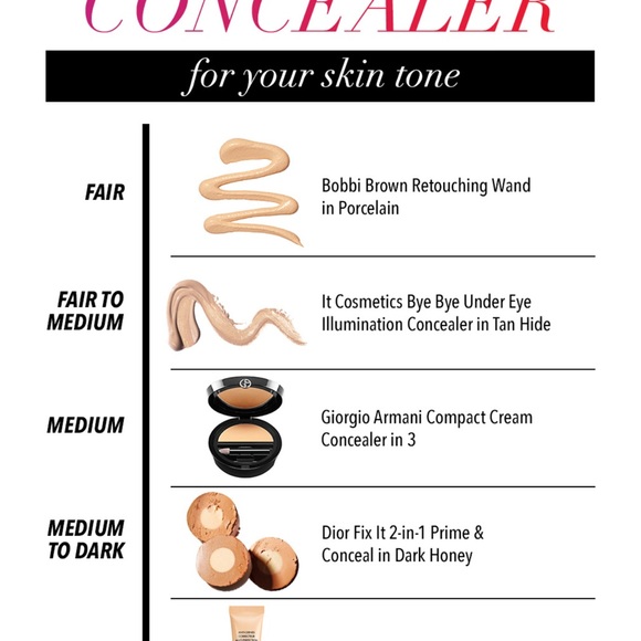 💯 Giorgio Armani Compact cream concealer 🌟💫 - Picture 11 of 14